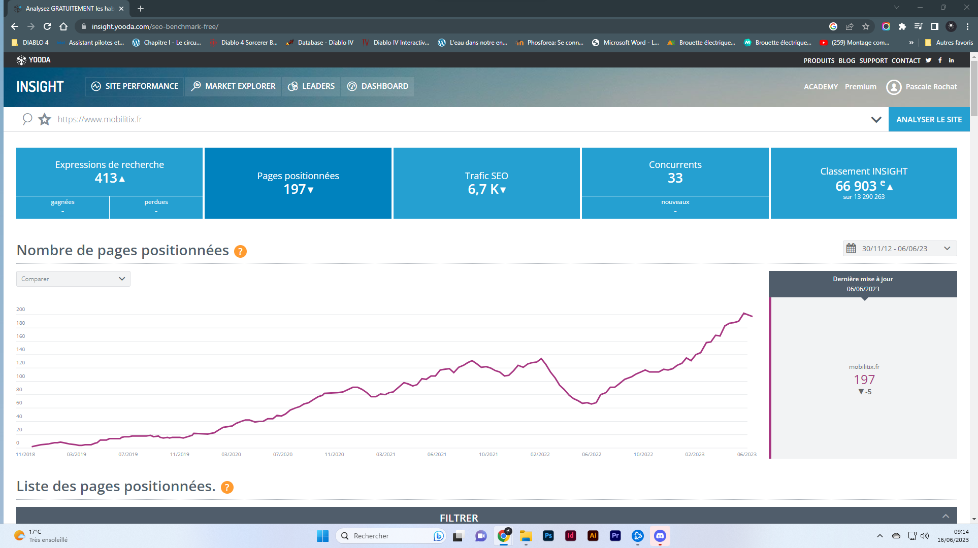 Capture d'écran 2023-06-16 091501