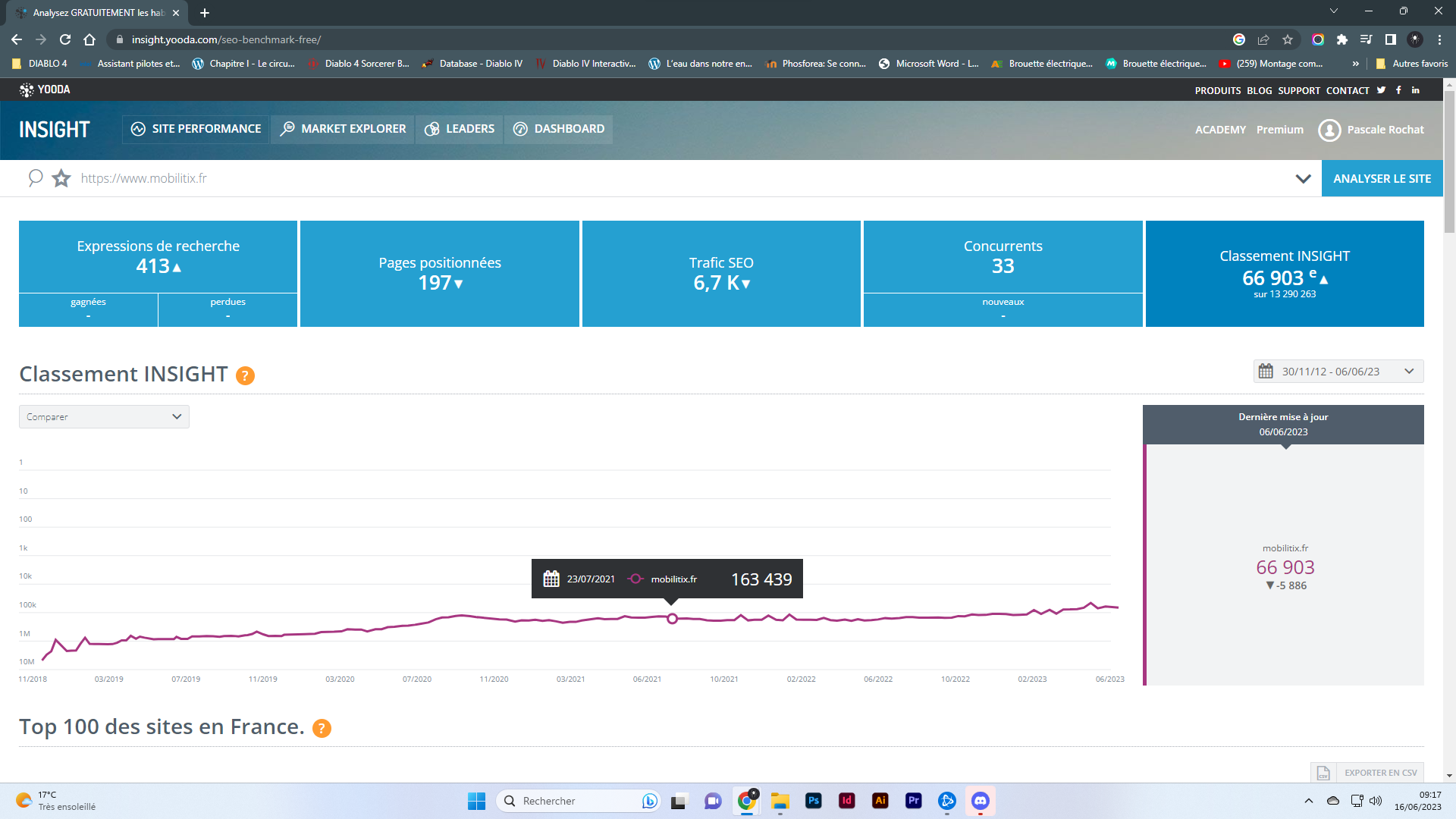 Capture d'écran 2023-06-16 091725