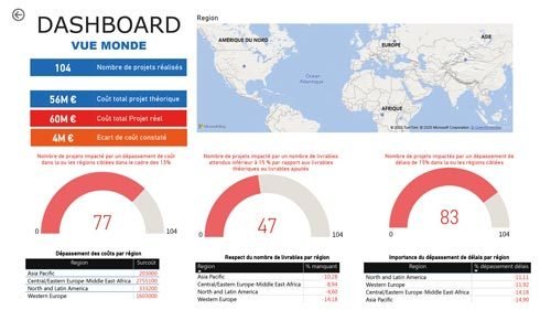 Observatoire mondial de l’eau — DWFA — visuel 3