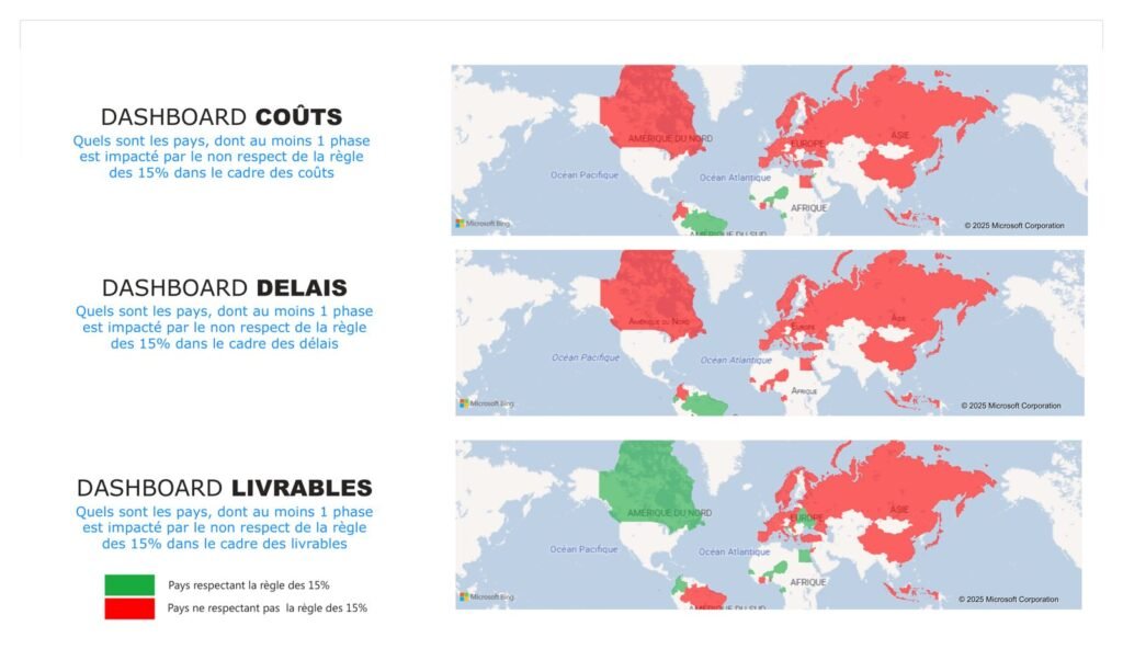 Tableau de bord Power BI — Sanitoral — visuel 3