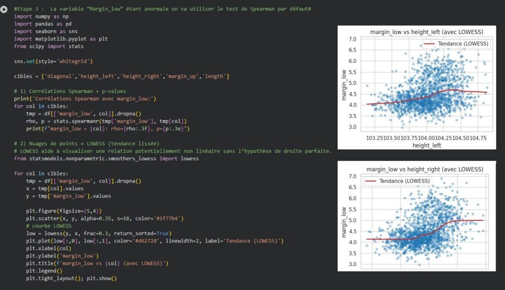 Analyses Python, SQL & Excel — visuel 1