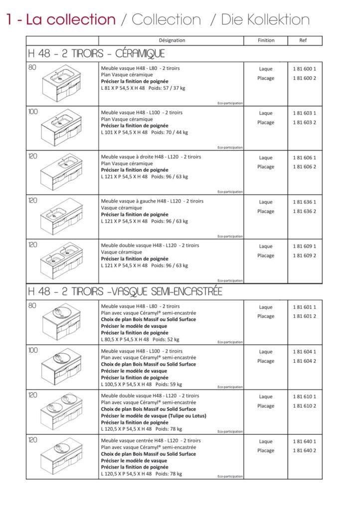 Decotec — notices techniques & fiches — visuel 7