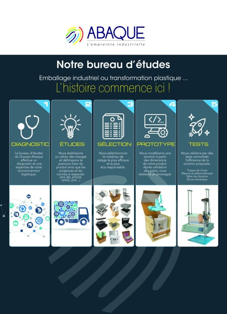 Kakémonos & salon — Groupe Abaque — visuel 2