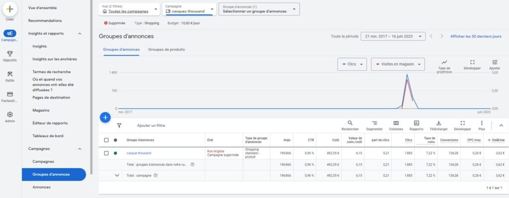 Campagnes Google Ads — visuel 4