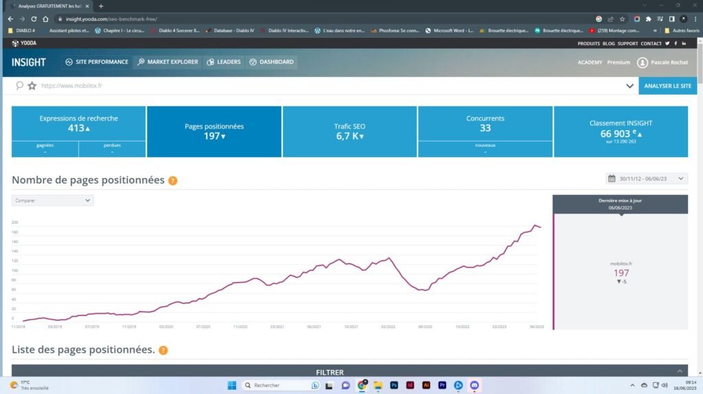 Référencement naturel e-commerce — visuel 1