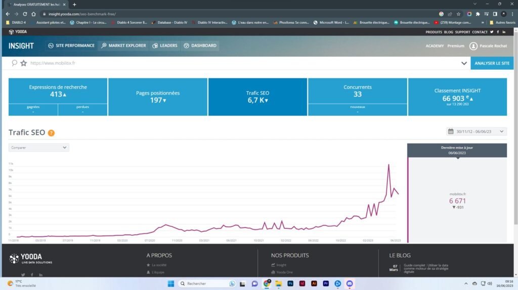 Référencement naturel e-commerce — visuel 2